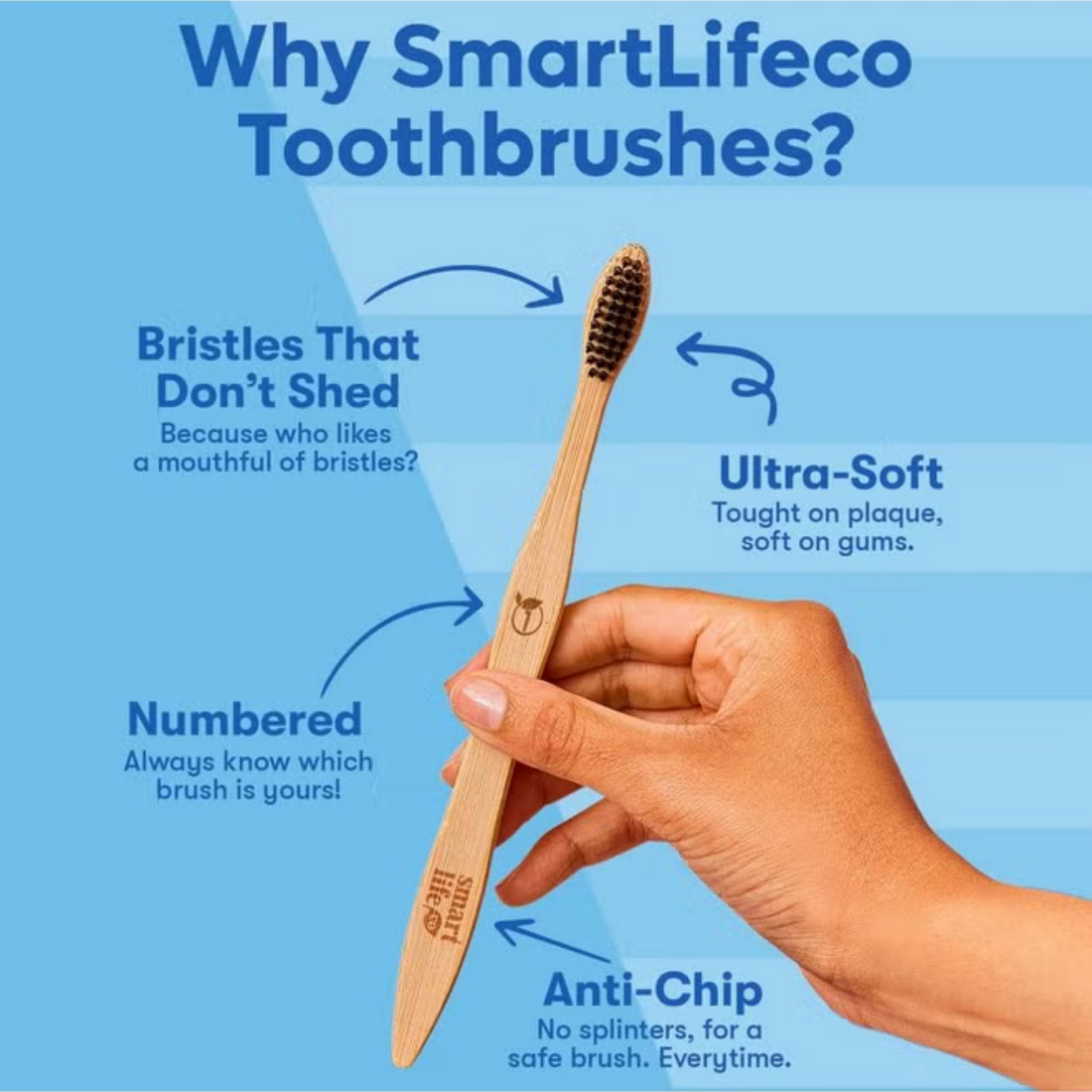 Charcoal Bamboo Toothbrushes - 12 Pack